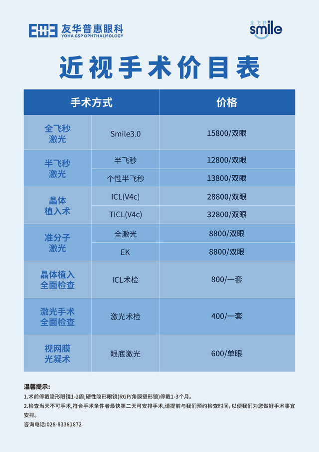 成都友华普惠眼科医院价格费用多少钱